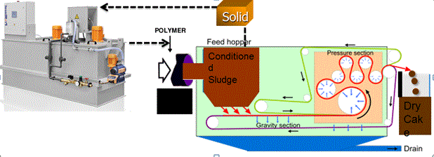 polymer_2